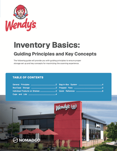 3-Inventory Basics Wendys